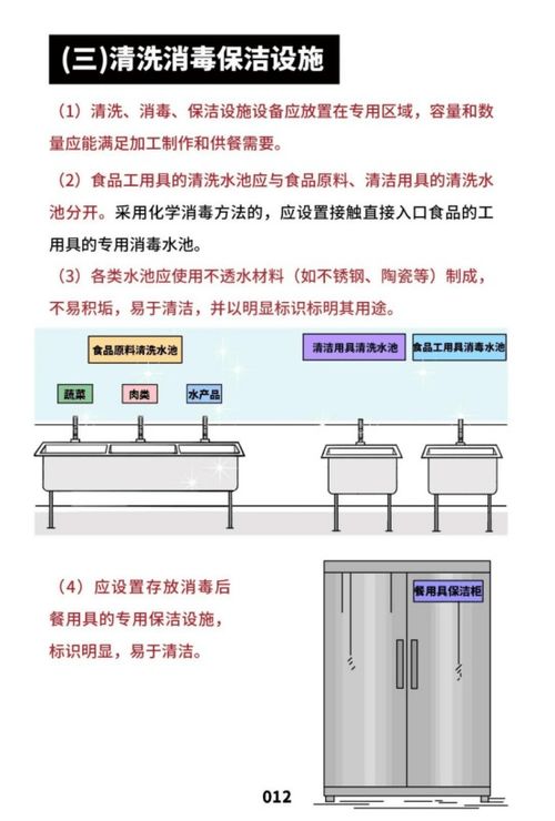國家市場監管總局印發《餐飲服務食品安全操作規范》宣傳冊，強化行業規范管理
